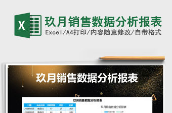 2021年玖月銷售數據分析報表