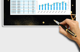 2021年玖月銷售數據分析報表