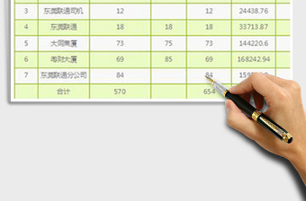 2021年發(fā)展公司工資匯總表