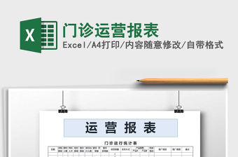 2021年門診運營報表