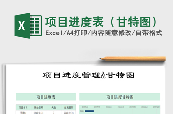 2021年項(xiàng)目進(jìn)度表（甘特圖）