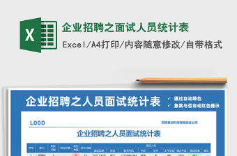 2021年企業招聘之面試人員統計表