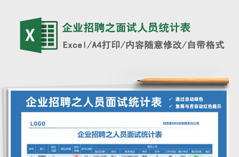 2021年企業(yè)招聘之面試人員統(tǒng)計(jì)表