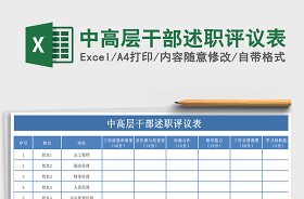 2022支部書記述職評議打分表