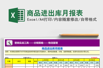 2021年商品進出庫月報表