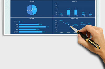 2021年電商平臺用戶畫像