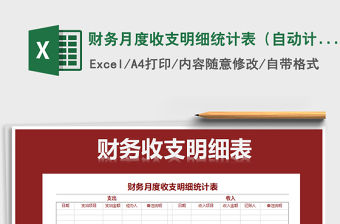 2021年財務月度收支明細統計表（自動計算）免費下載