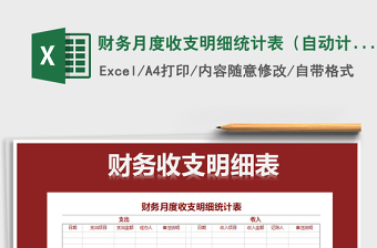 2021年財(cái)務(wù)月度收支明細(xì)統(tǒng)計(jì)表（自動(dòng)計(jì)算）免費(fèi)下載