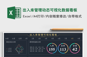 2022动态可视化纤细圆环图