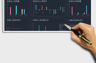 2021年出入庫管理動態(tài)可視化數(shù)據(jù)看板