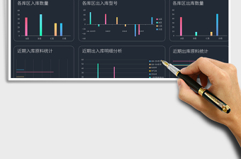 2021年出入库管理动态可视化数据看板