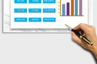 2021年通用銷售訂單管理系統自動報表