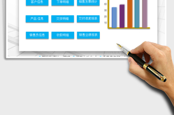 2021年通用銷售訂單管理系統(tǒng)自動(dòng)報(bào)表