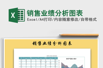 2022年銷售業(yè)績分析圖表