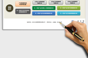 2021年某产品（按类别）季度销售数据深度分析工具