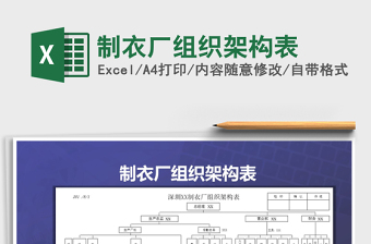 2021年制衣廠組織架構(gòu)表