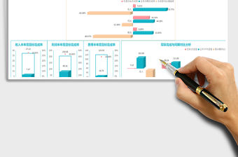 2021年年度數(shù)據(jù)統(tǒng)計分析系統(tǒng)