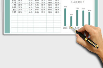 2021年學生綜合素質評價表