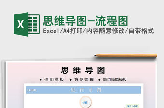 2021年思維導圖-流程圖