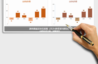 2021年通用达标柱形图