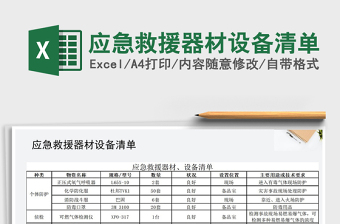 2021年應(yīng)急救援器材設(shè)備清單