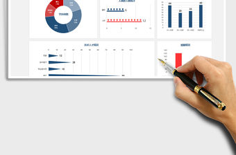 2021年公司人員信息可視化看板圖表