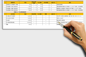 2021年公司年会费用预算表