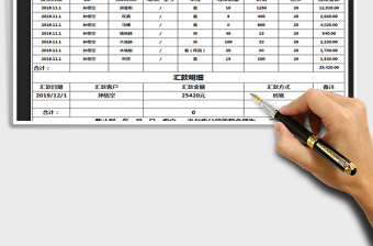 2021年财务对账单