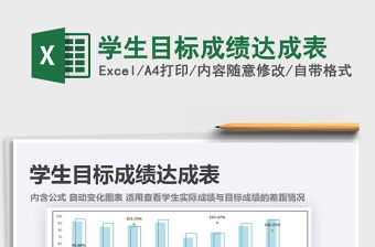 2021年學生目標成績達成表
