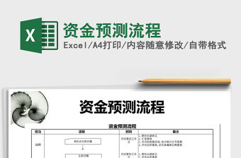 2021年資金預測流程