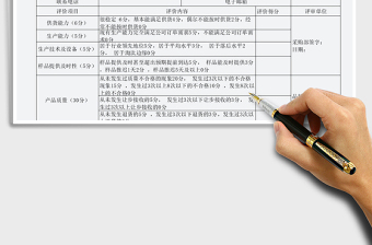 2021年供应商分包商评估记录表