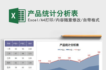 2021年產品統計分析表