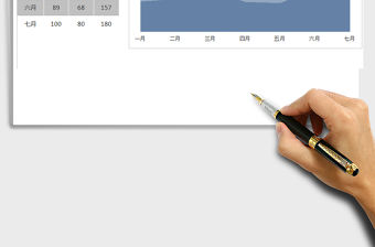 2021年產品統計分析表