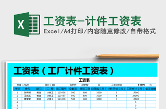 2021年工資表-計(jì)件工資表