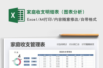 2021年家庭收支明細(xì)表（圖表分析）