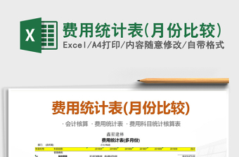 2021年費(fèi)用統(tǒng)計(jì)表(月份比較)