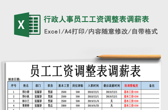 2021年行政人事員工工資調(diào)整表調(diào)薪表