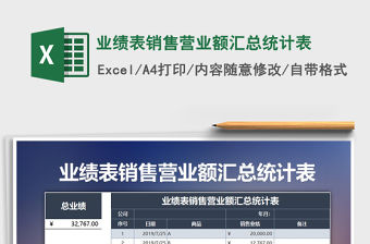 2021年業(yè)績表銷售營業(yè)額匯總統(tǒng)計(jì)表