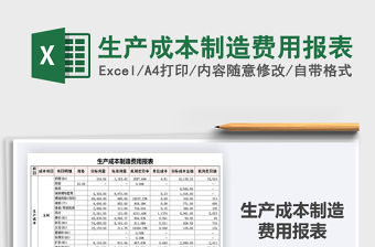 2021年生產成本制造費用報表免費下載