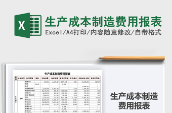2021年生產(chǎn)成本制造費用報表免費下載