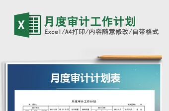 2021年月度審計工作計劃