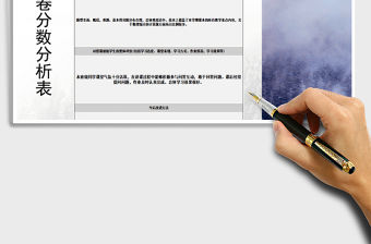 2021年教學(xué)管理-大學(xué)試卷分?jǐn)?shù)分析表免費(fèi)下載