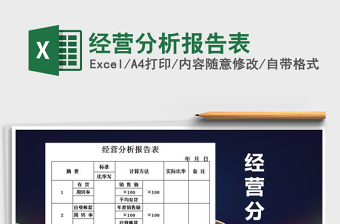 2021年經營分析報告表