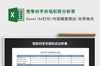 2021年競(jìng)爭(zhēng)對(duì)手市場(chǎng)形勢(shì)分析表