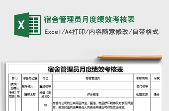 2021年宿舍管理员月度绩效考核表