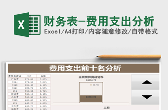 2021年財(cái)務(wù)表-費(fèi)用支出分析