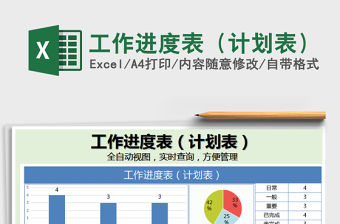 2021年工作進度表（計劃表）