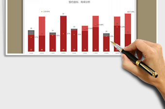 2021年目標完成情況分析表免費下載