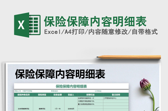 2021年保險保障內(nèi)容明細表