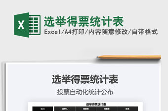 2021年選舉得票統計表